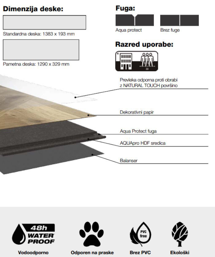 AQUA PRO select NATURAL TOUCH 8.0, 10.0, 12.0 mm